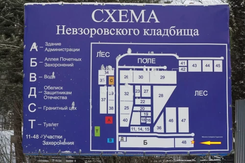 Невзоровское кладбище г. Москва
